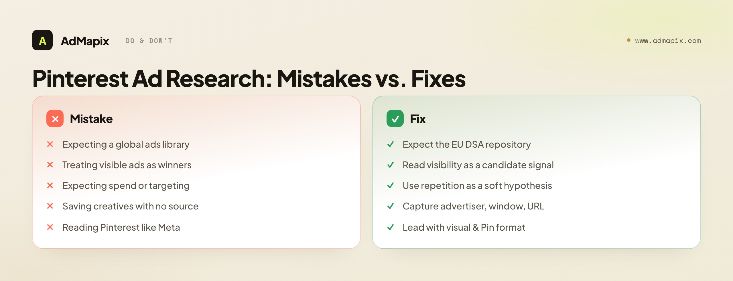 Pinterest Ad Research: Mistakes vs. Fixes