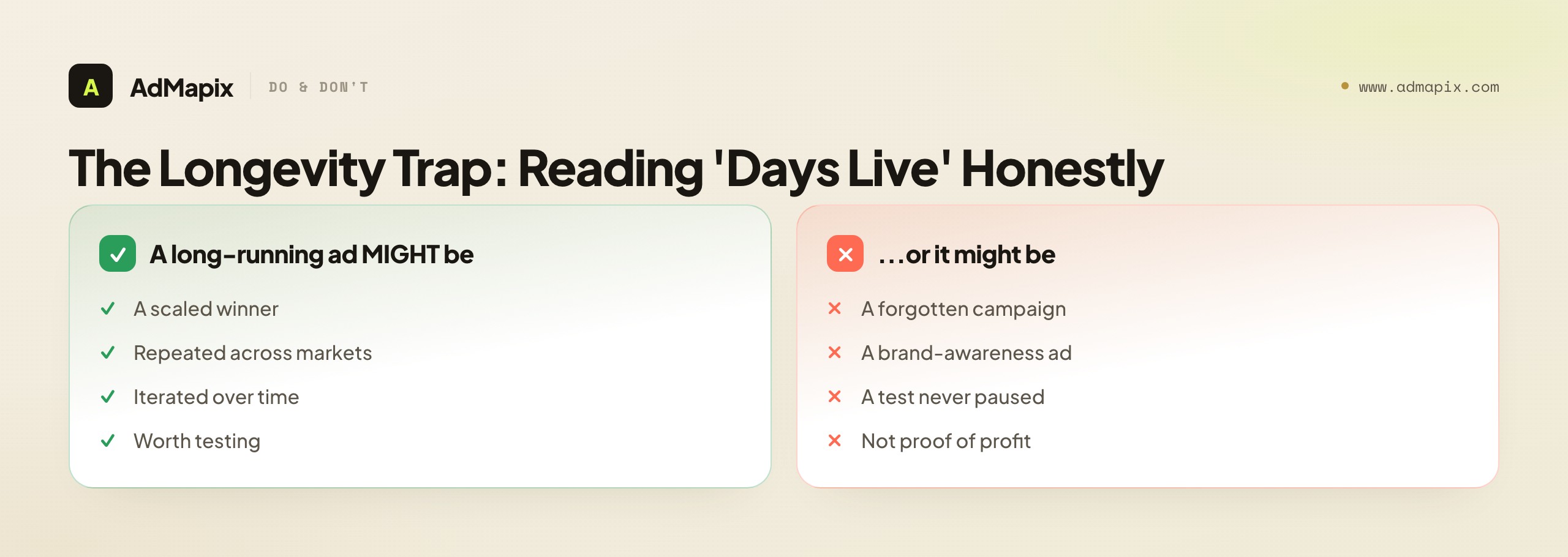 The Longevity Trap: Reading 'Days Live' Honestly