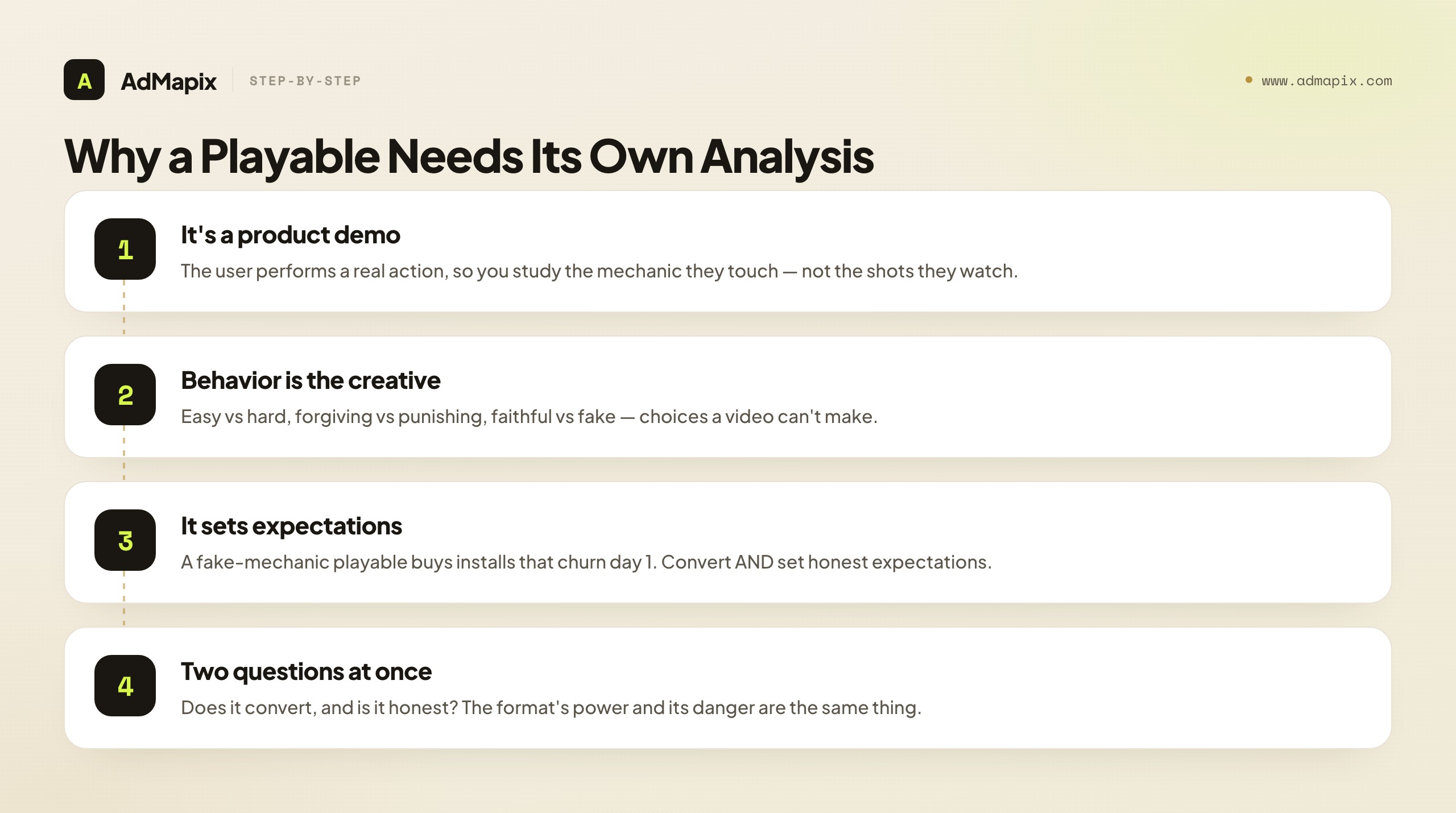 Why a Playable Needs Its Own Analysis