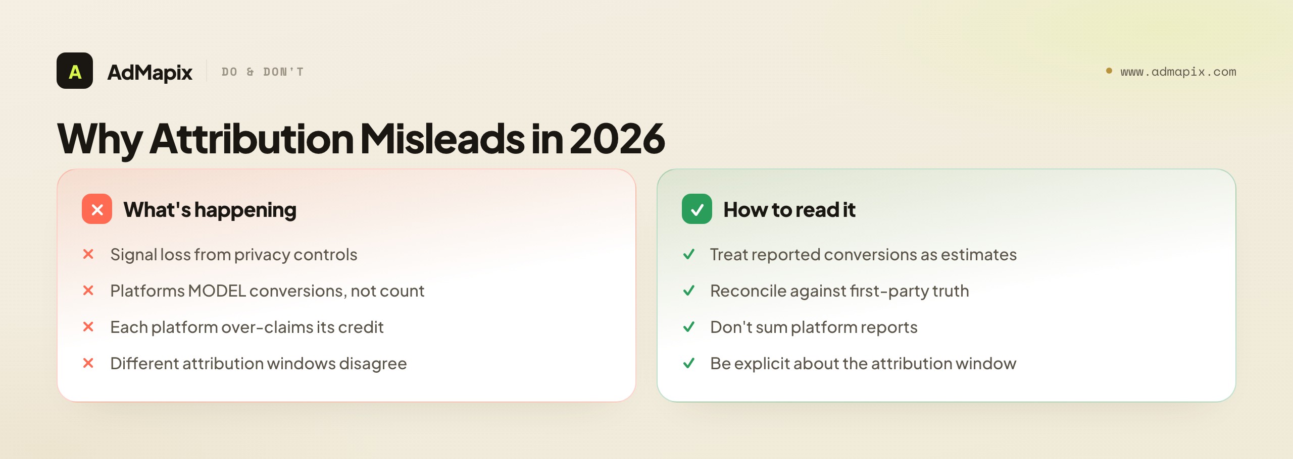 Why Attribution Misleads in 2026
