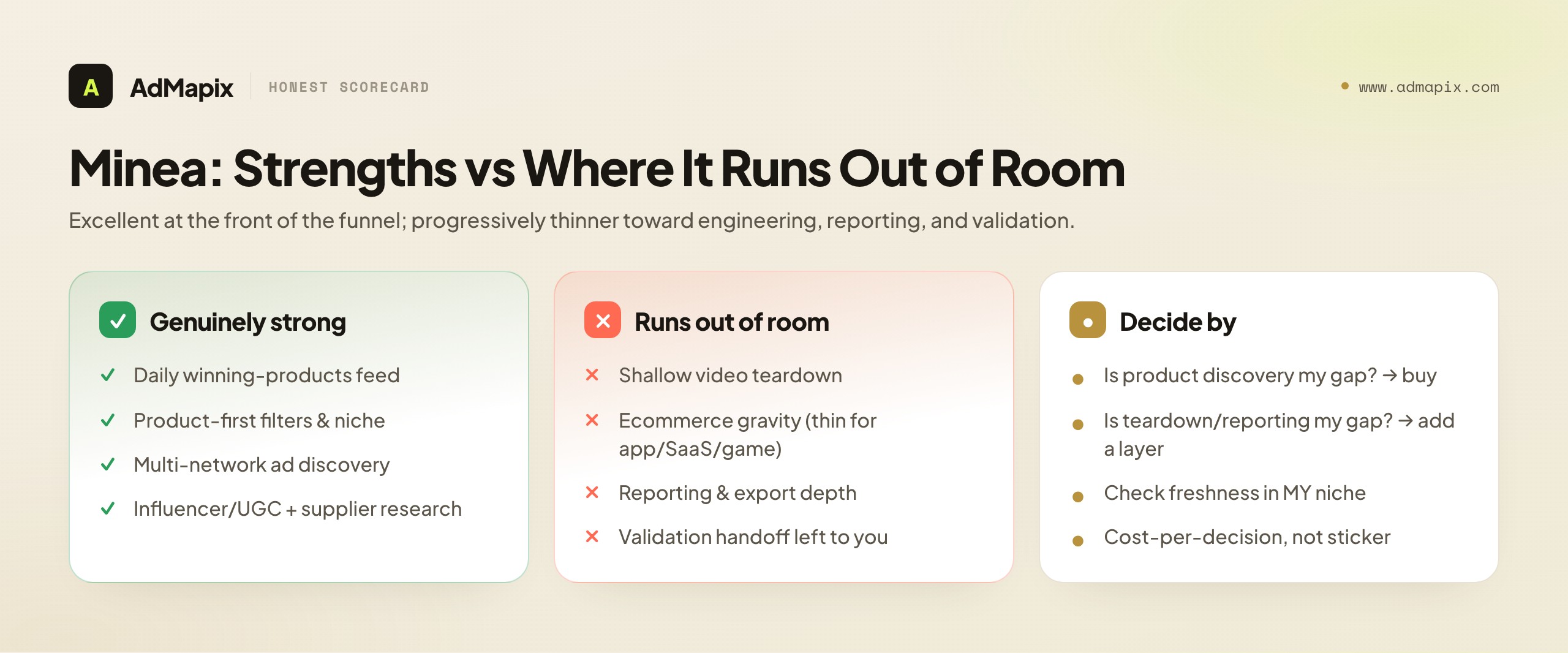 Minea: Strengths vs Where It Runs Out of Room