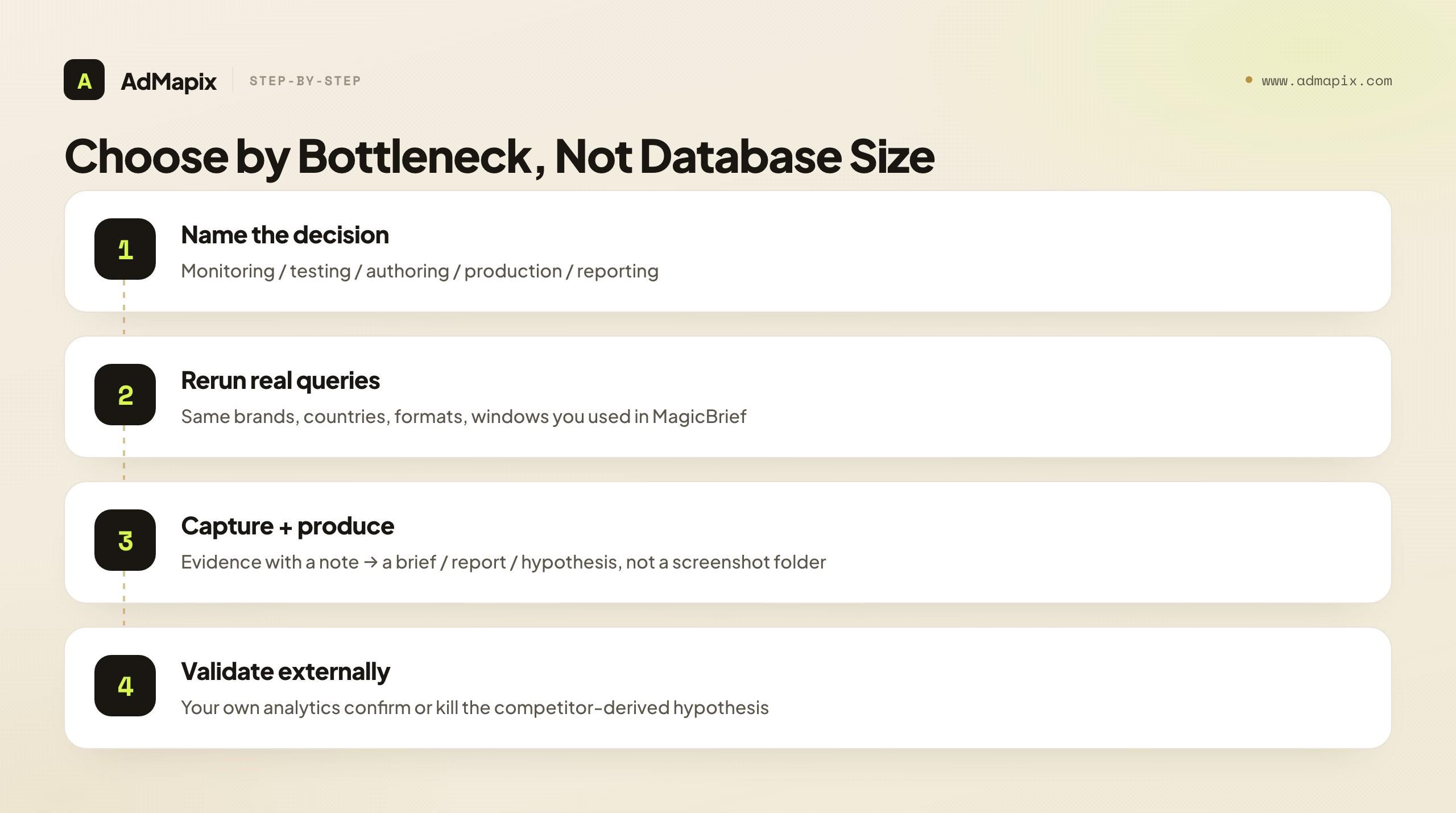 Choose by Bottleneck, Not Database Size