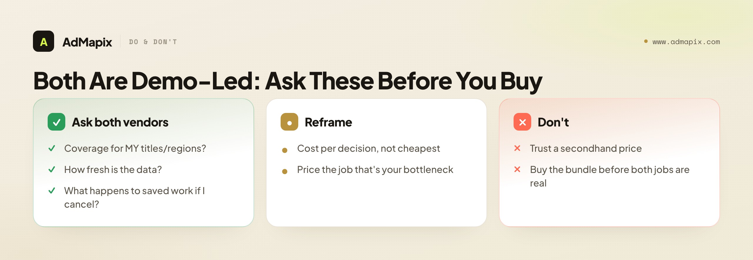 Both Are Demo-Led: Ask These Before You Buy