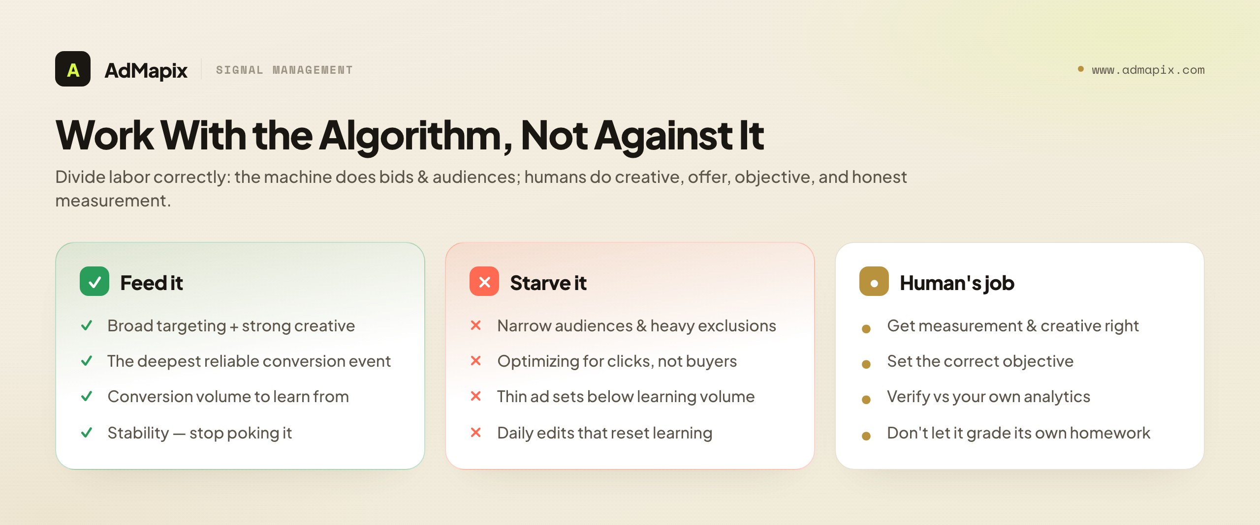 Work With the Algorithm, Not Against It