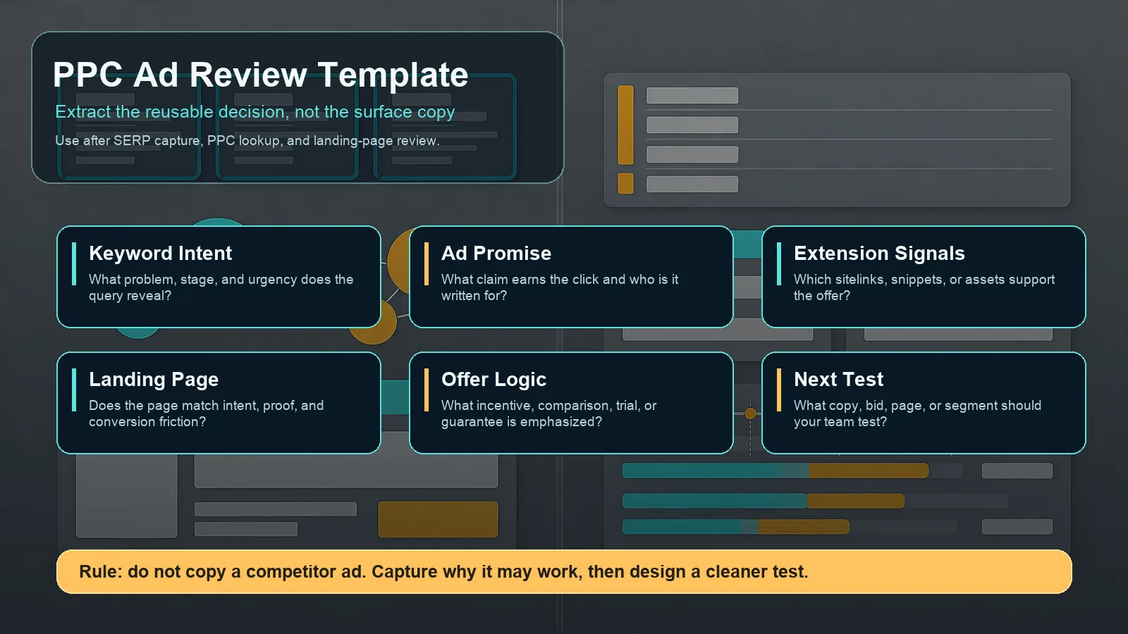 Competitor search ad teardown template for Google Ads competitor research