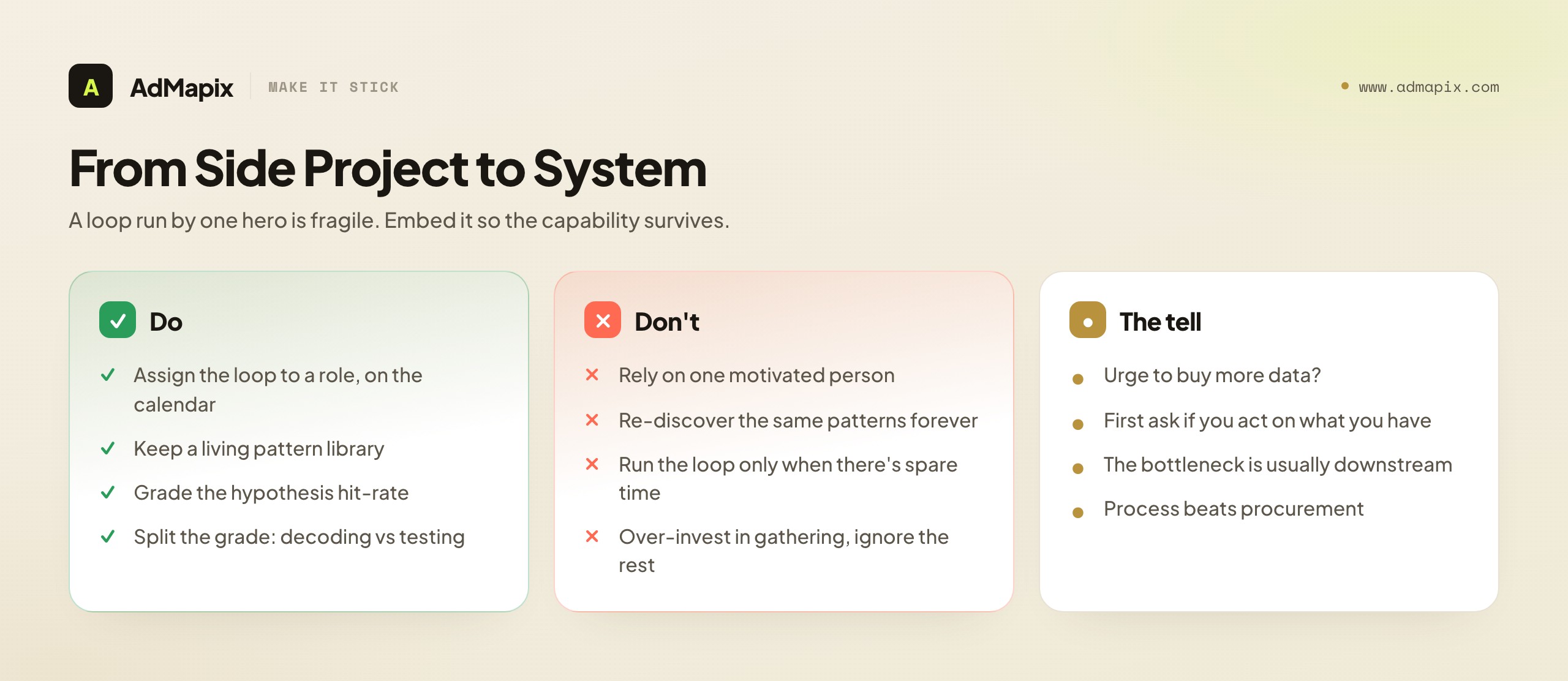 From Side Project to System