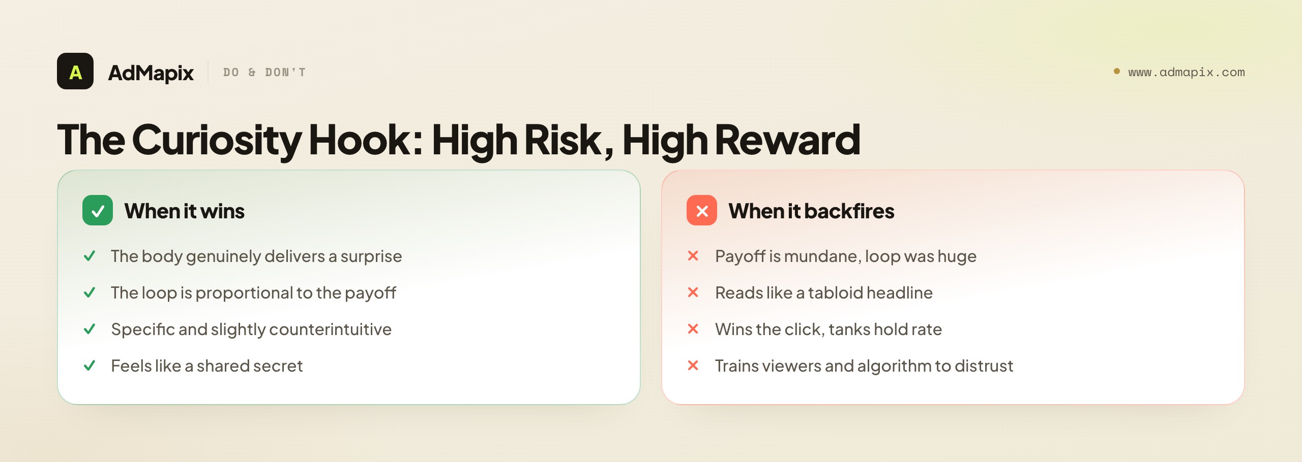 The Curiosity Hook: High Risk, High Reward