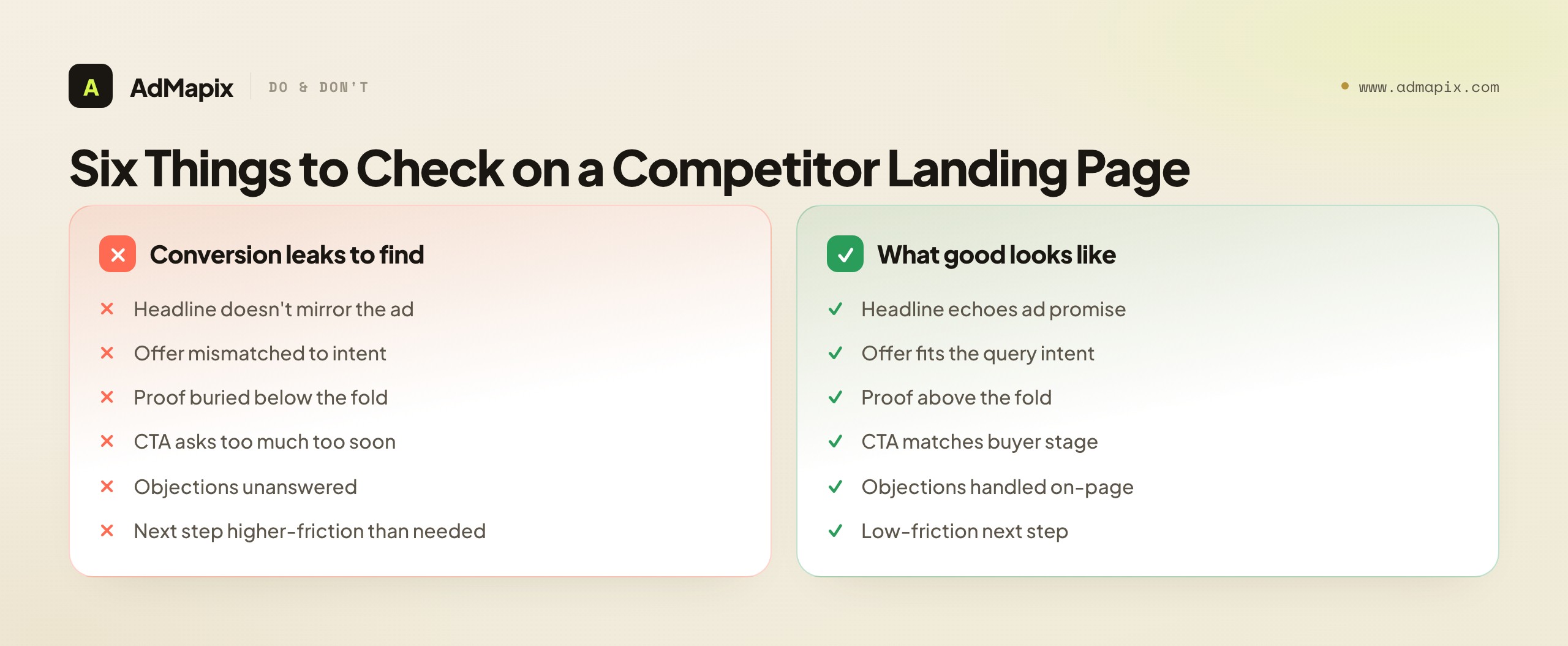 Six Things to Check on a Competitor Landing Page