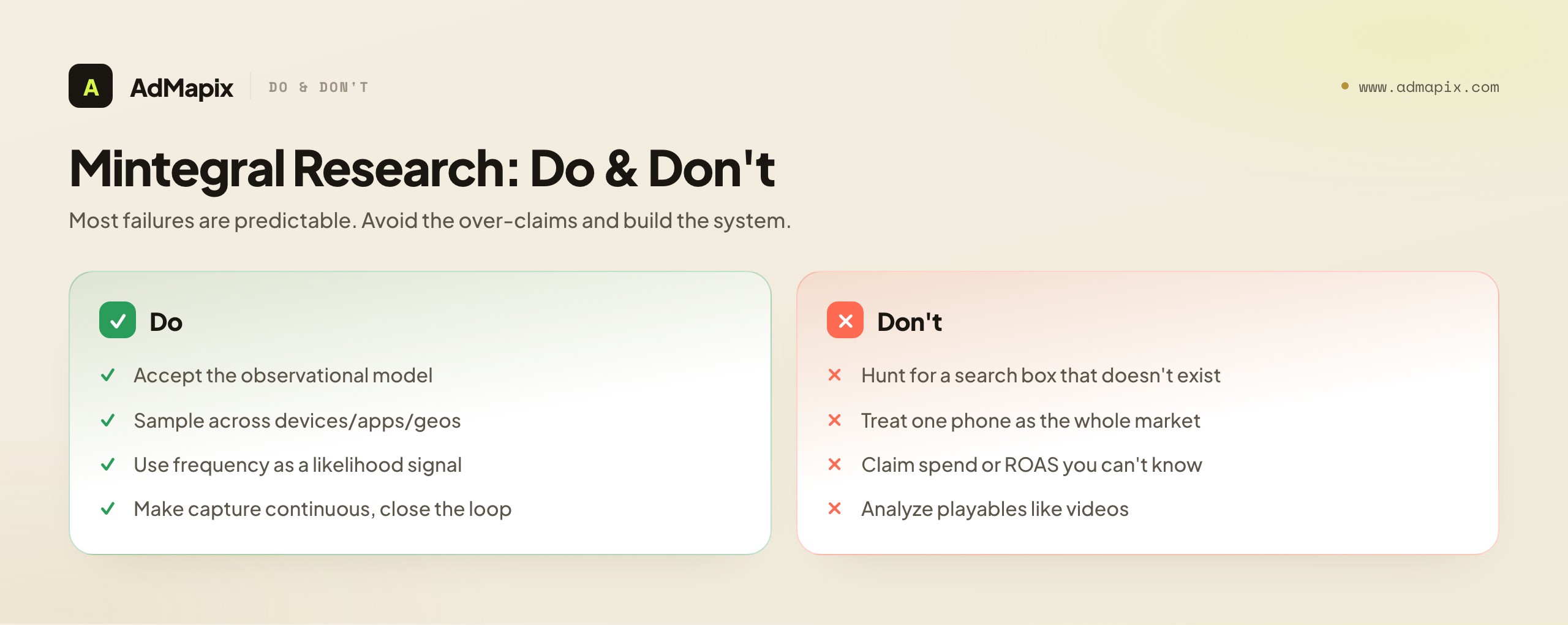 Mintegral Research: Do & Don't