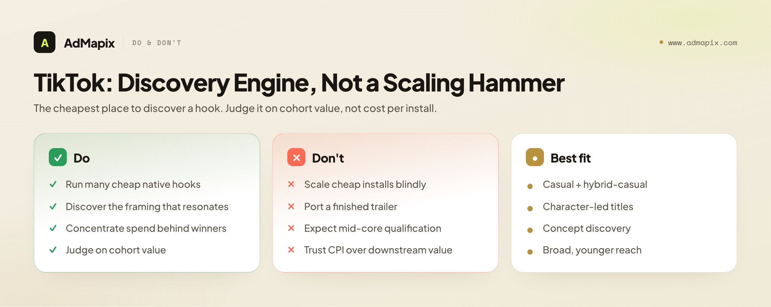 TikTok: Discovery Engine, Not a Scaling Hammer
