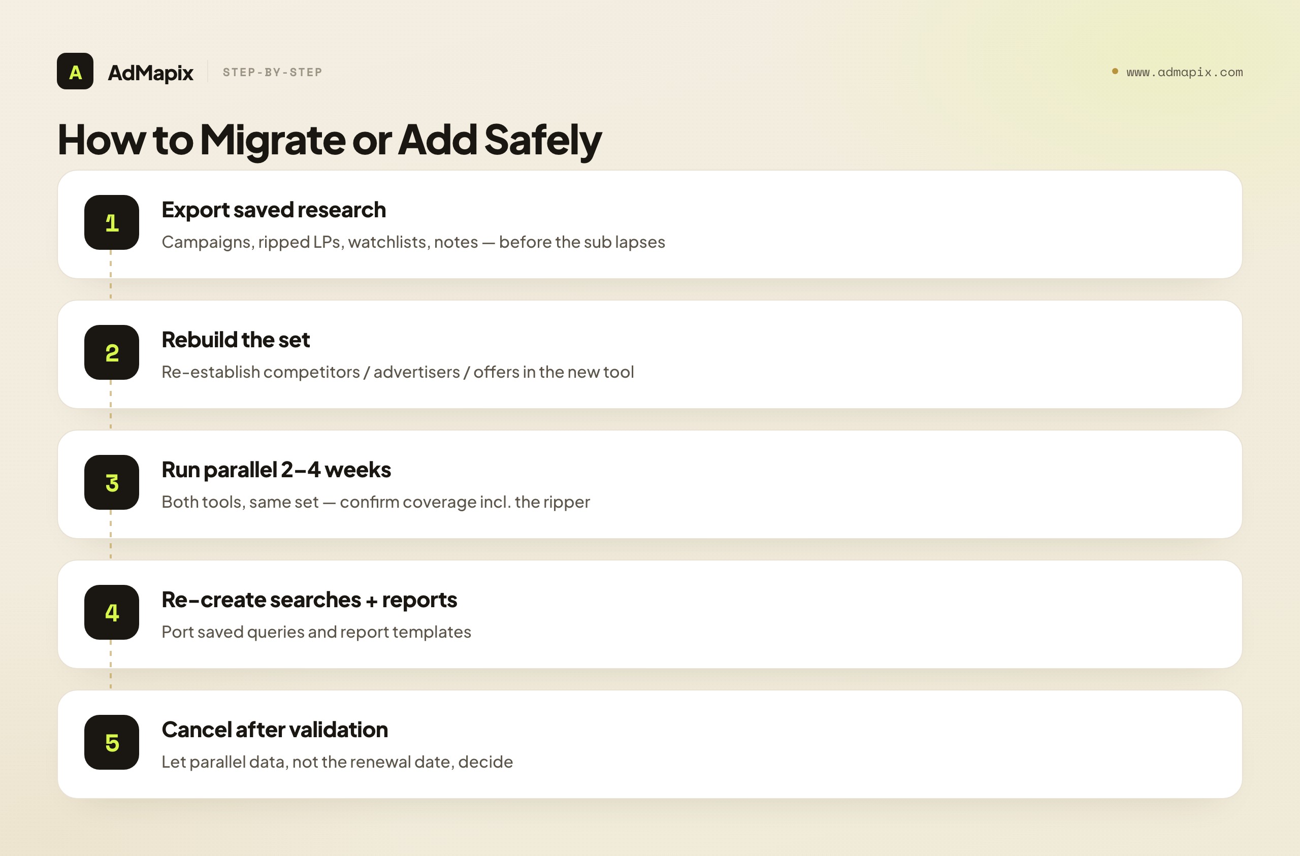 How to Migrate or Add Safely