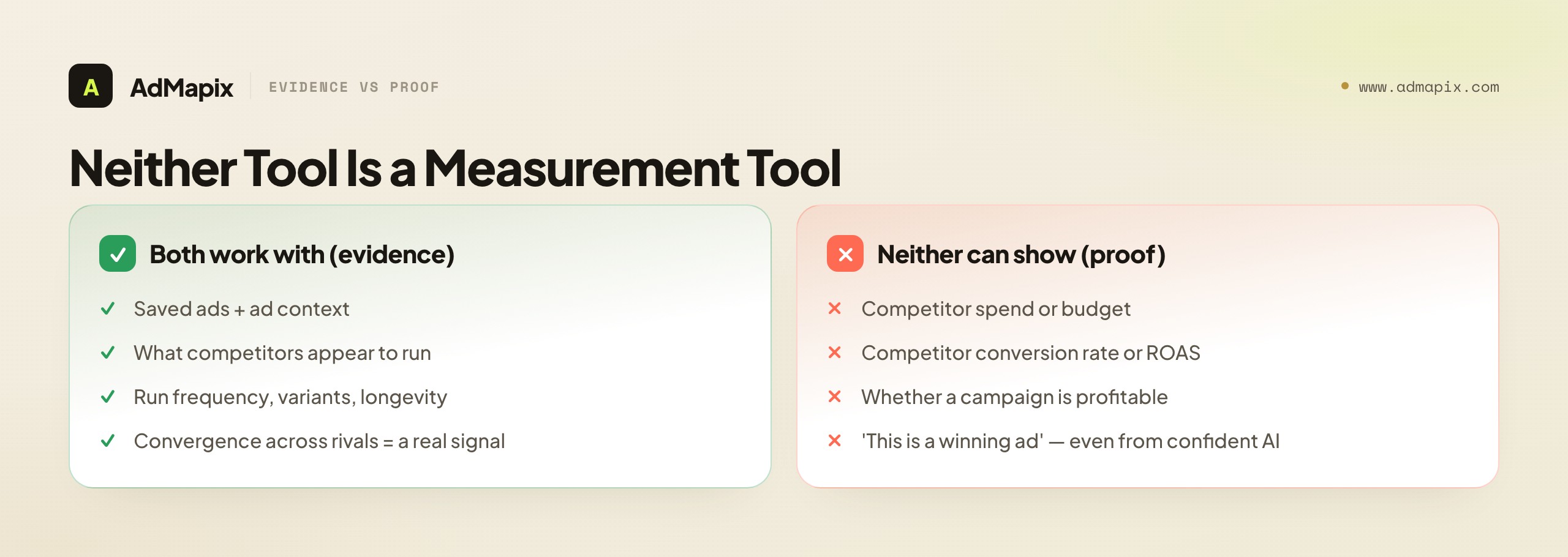 Neither Tool Is a Measurement Tool