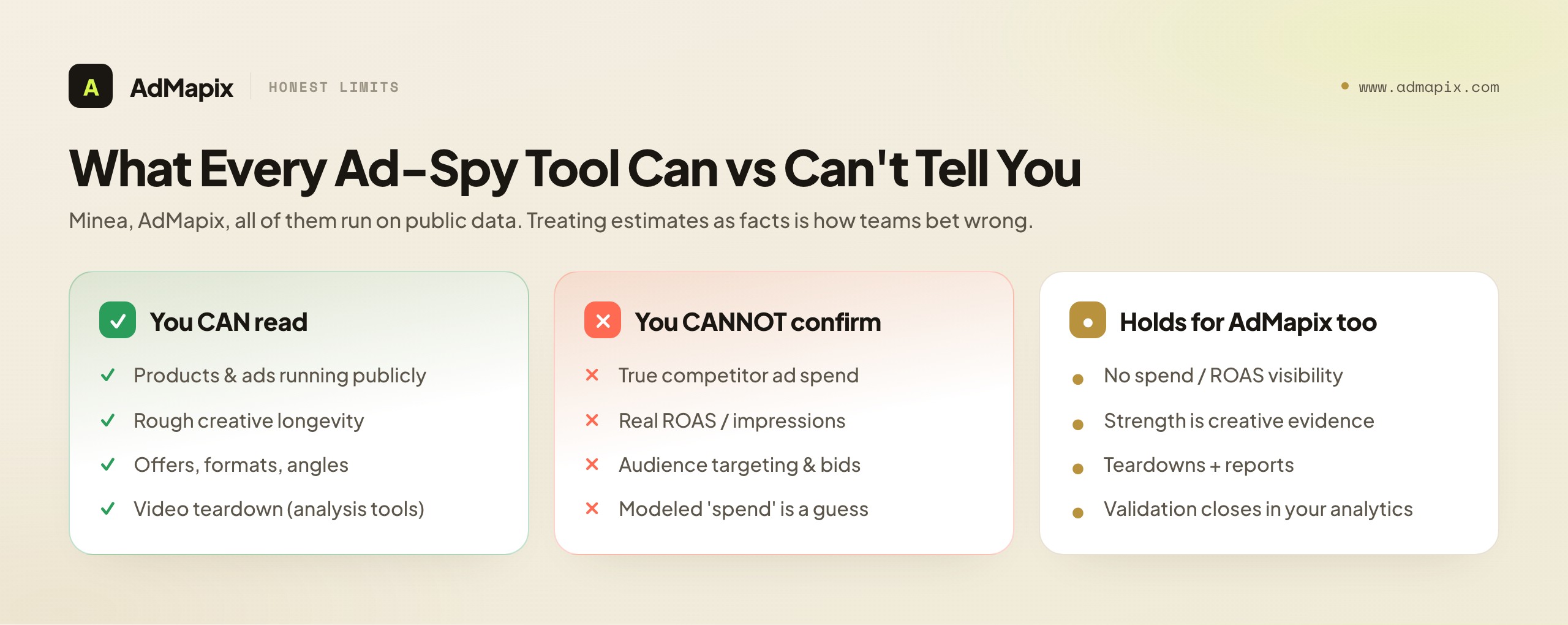 What Every Ad-Spy Tool Can vs Can't Tell You