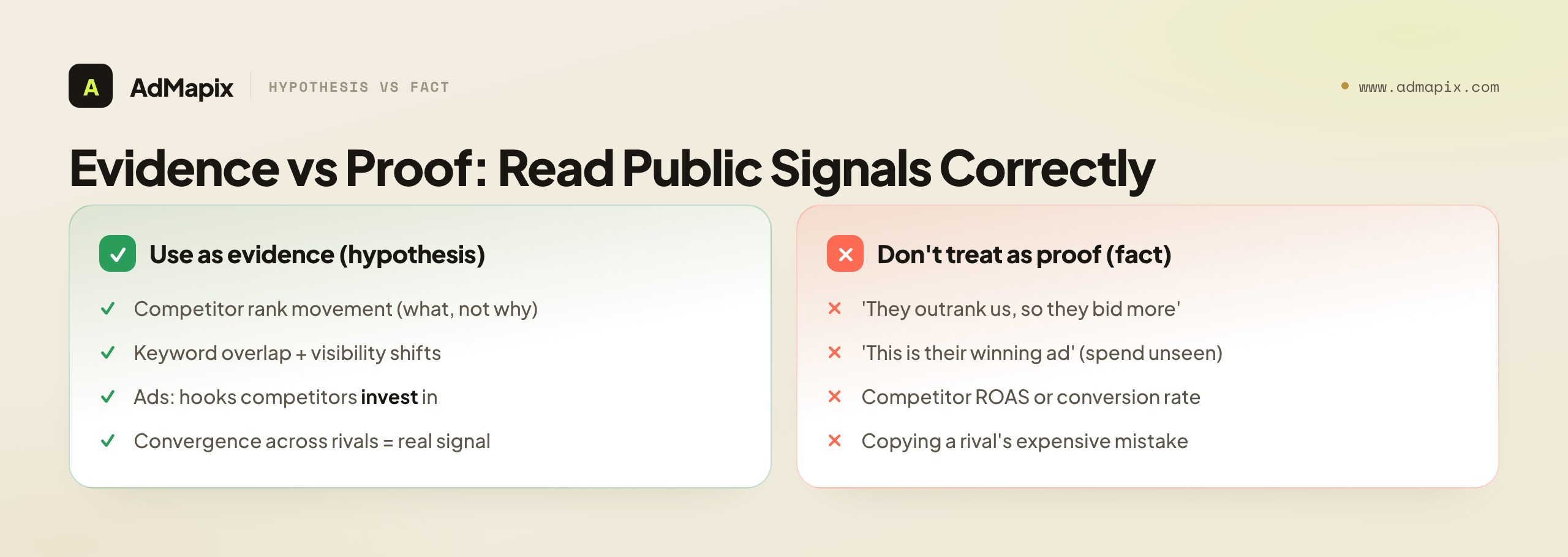 Evidence vs Proof: Read Public Signals Correctly