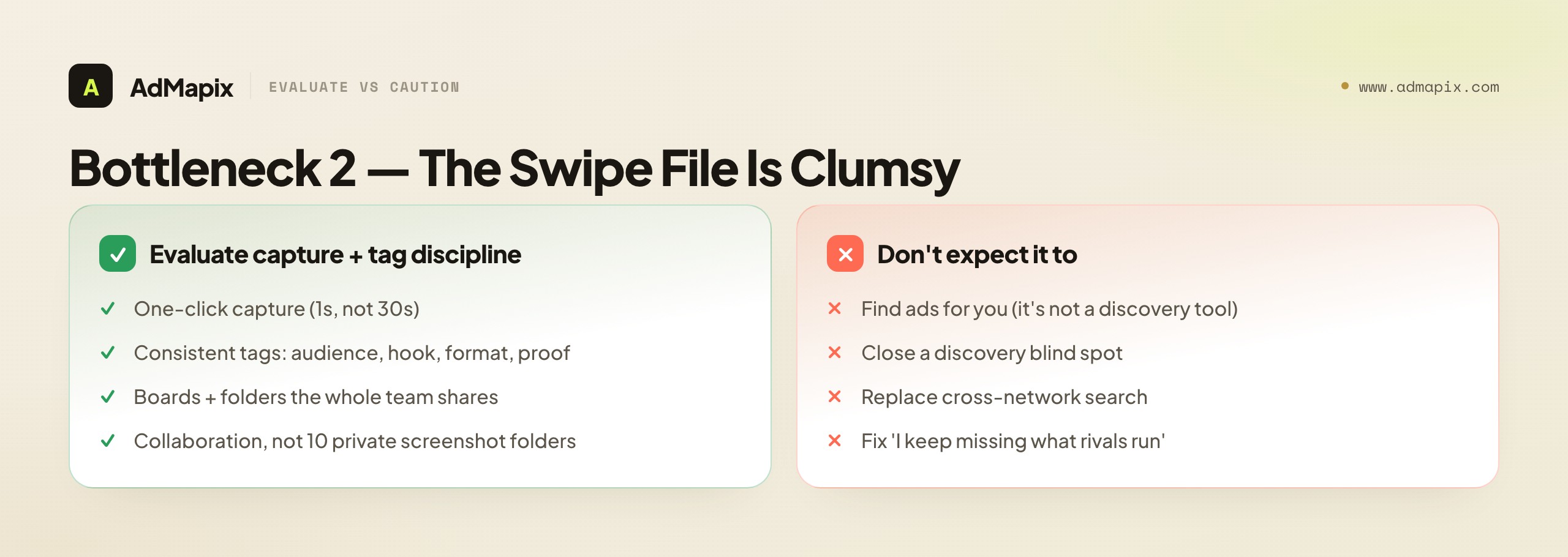Bottleneck 2 — The Swipe File Is Clumsy