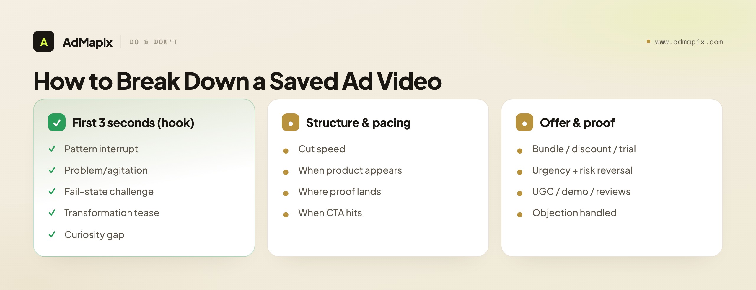 How to Break Down a Saved Ad Video