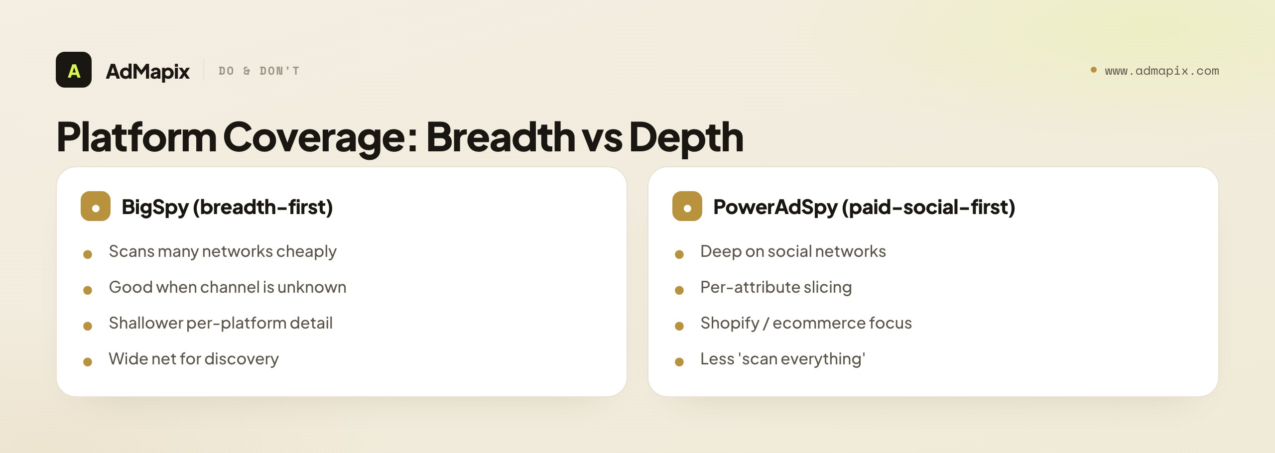 Platform Coverage: Breadth vs Depth