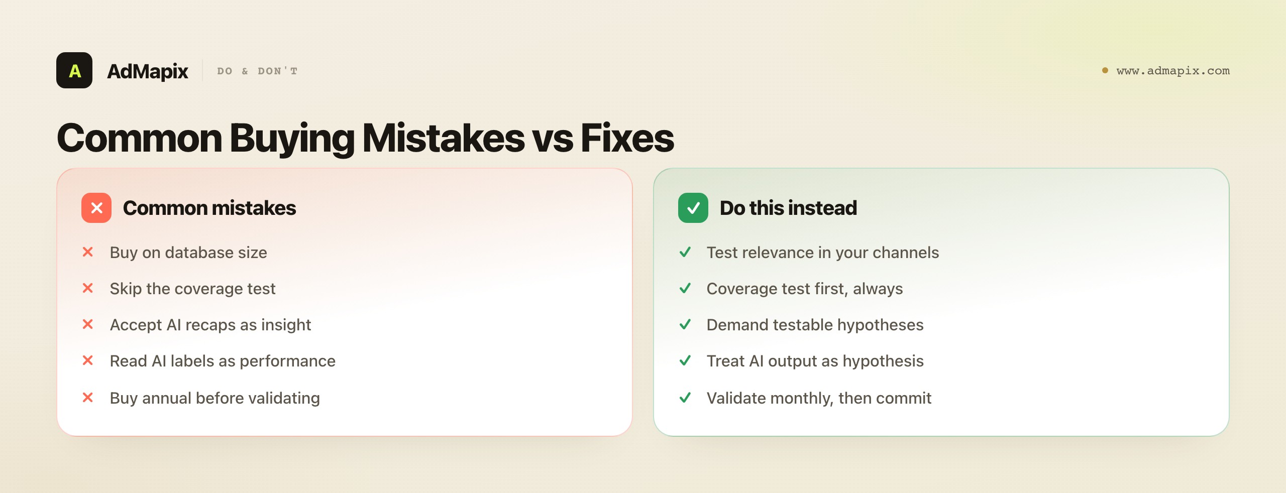 Common Buying Mistakes vs Fixes