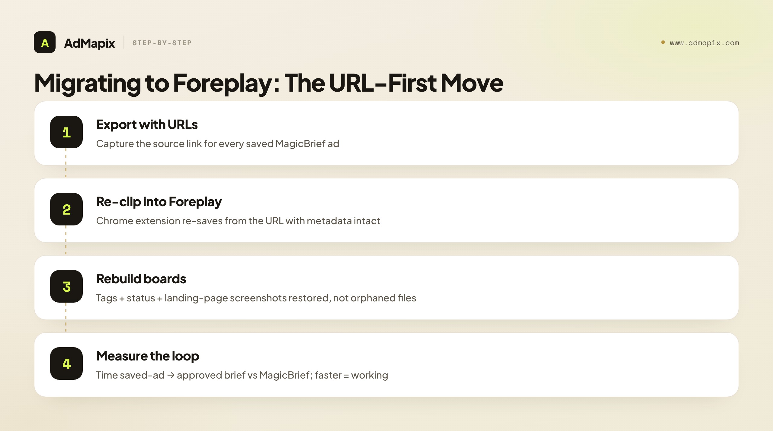 Migrating to Foreplay: The URL-First Move