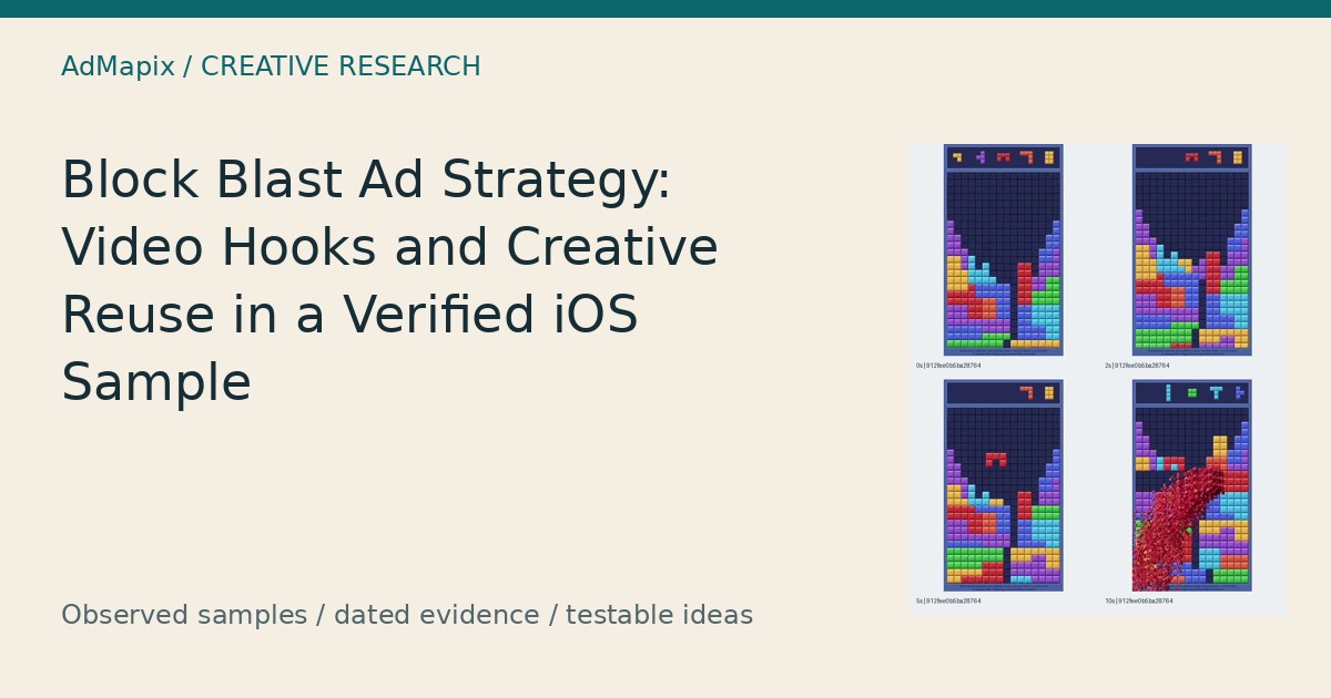 Block Blast creative analysis cover using the sampled crowded block-puzzle board